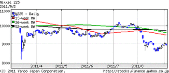 998407_110902_log6m