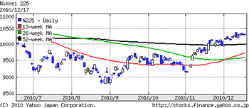 998407_101217_log6m