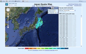 �ʣ����ѣ�����ͣ��