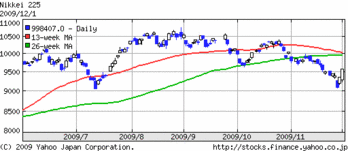 998407_091201_log6m