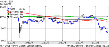 998407_110822_log6m