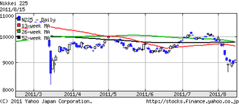 998407_110815_log6m