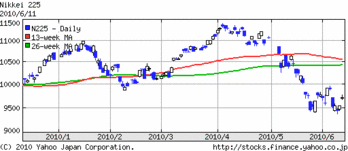 998407_100611_log6m
