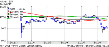 998407_110817_log6m