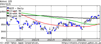 998407_101206_log6m