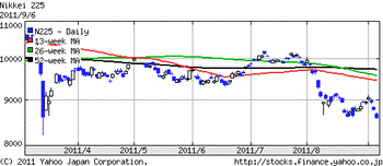 998407_110906_log6m