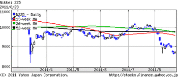998407_110823_log6m