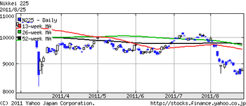 998407_110825_log6m
