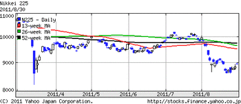 998407_110830_log6m