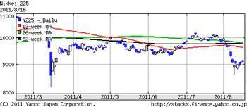 998407_110816_log6m