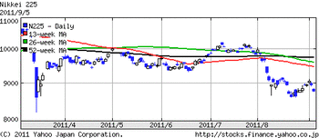 998407_110905_log6m