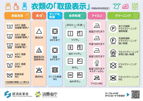 laundry-symbols6