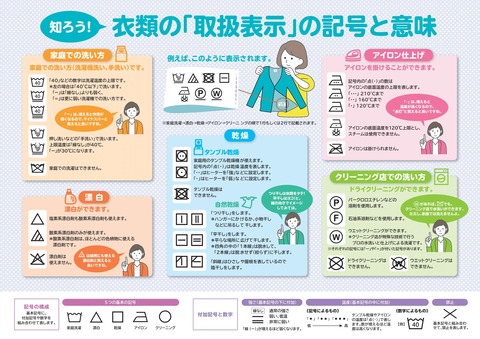 laundry-symbols2