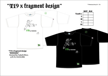 FragmentTeeInfo2011