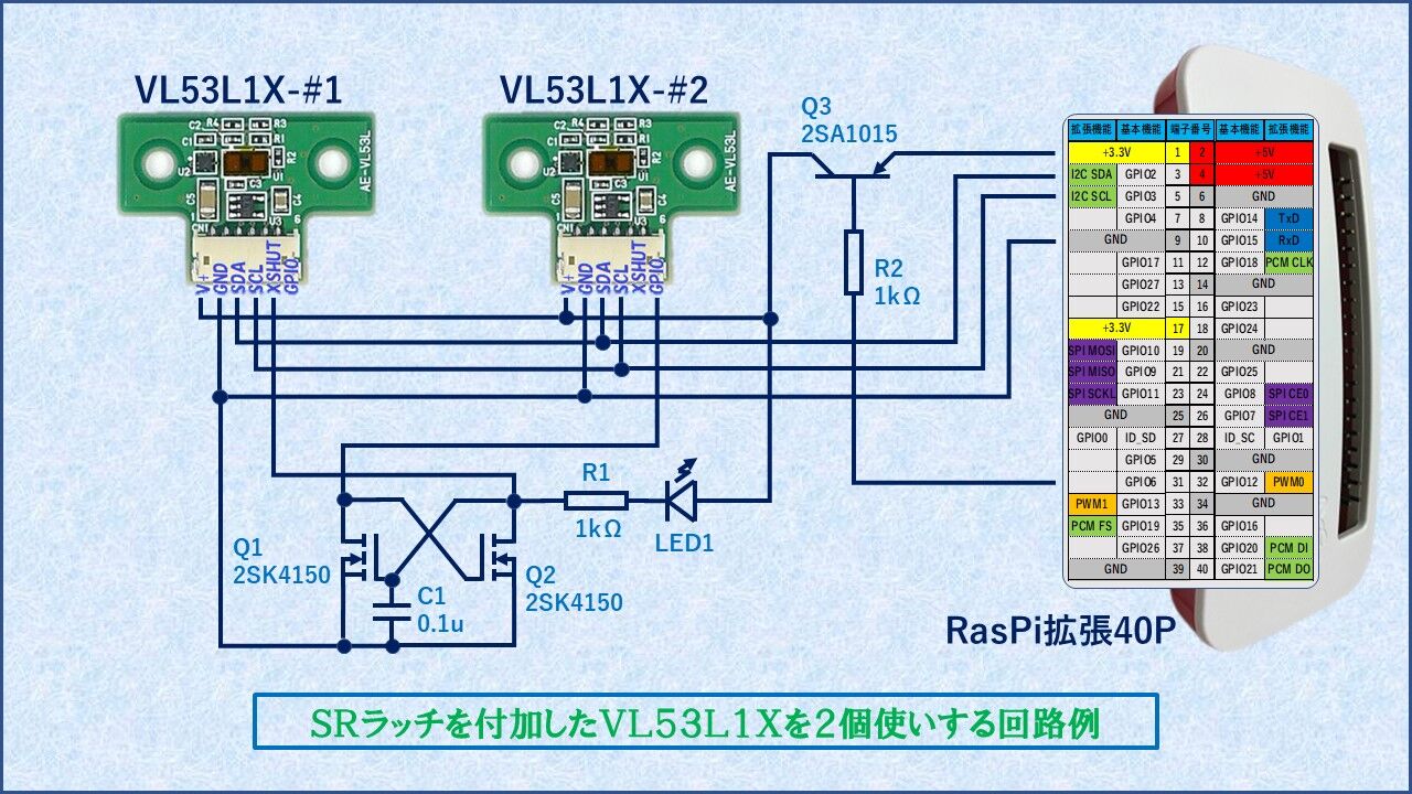 20231003．「Raspberry Pi Zero 2W」でVL53L1Xを2個使い