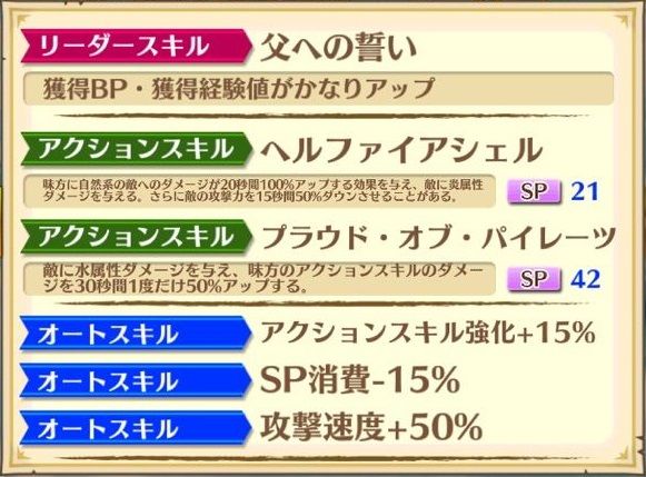白猫 ヨーソロー ハートも火力も半端ない 粋な海賊お姐さん リベンジカルディナは強いのか 使って評価 華結びの白猫便り 白猫 ヨーソロー ハートも火力も半端ない 粋な海賊お姐さん リベンジカルディナは強いのか 使って評価 華結びの白猫便り