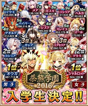 白猫 15茶熊学園ガチャ復活 引くべきなのか 華結びの白猫便り 白猫 15茶熊学園ガチャ復活 引くべきなのか 華結びの白猫便り