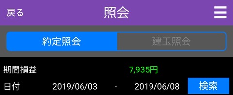 不労所得