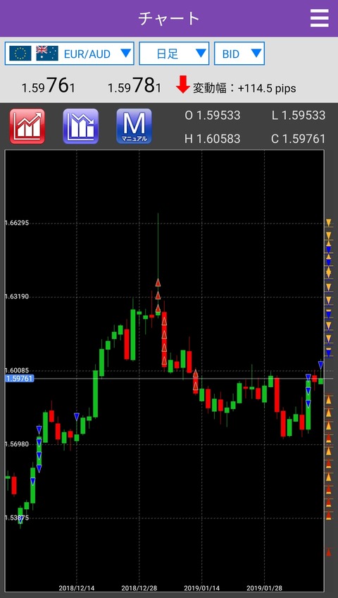EURAUD