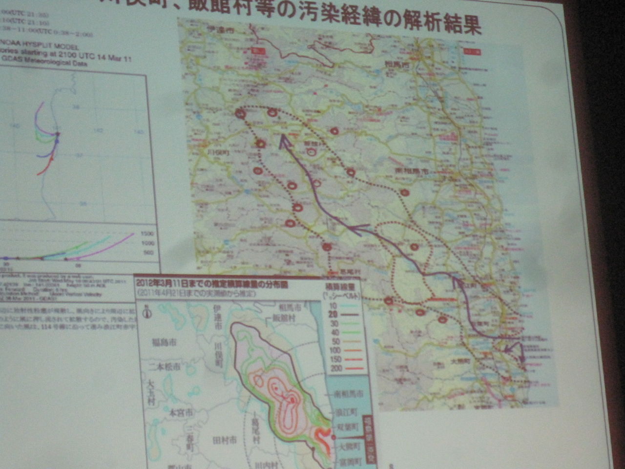 電離放射線障害防止規則