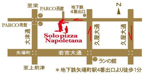 y_map