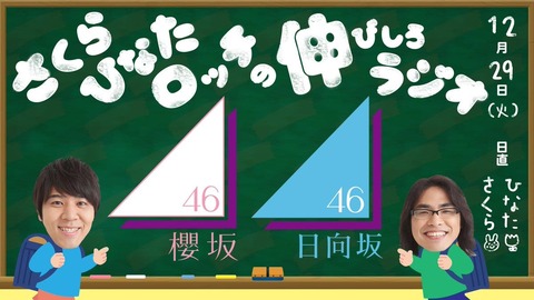 伸びしろラジオ
