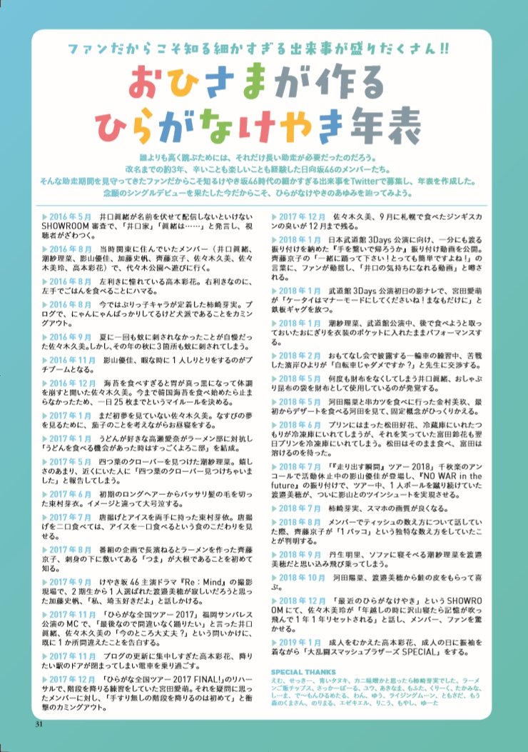 日向坂46 ブブカ おひさまが作るひらがなけやき年表 を日向坂46バージョンで作成します 日向坂46まとめ 日向速報 日向坂46 ブブカ おひさまが作るひらがなけやき年表 を日向坂46バージョンで作成します 日向坂46まとめ 日向速報