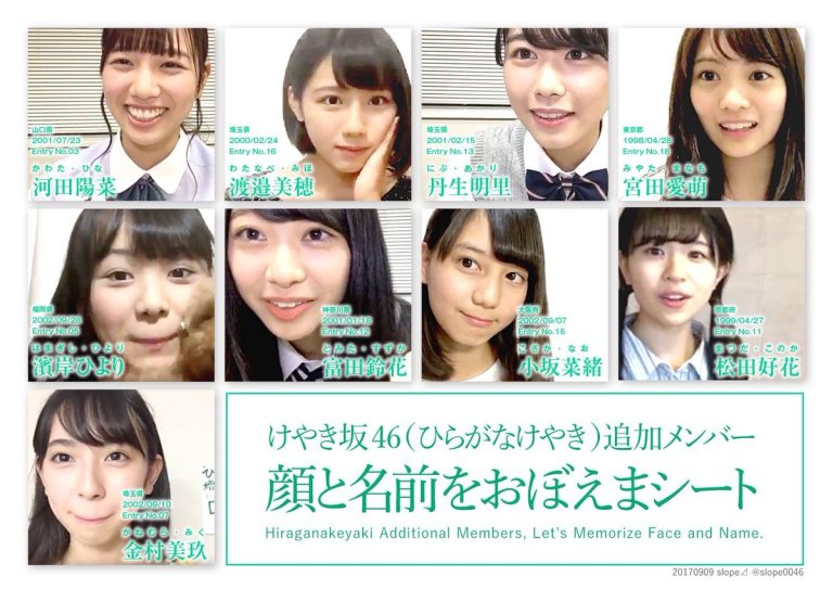 日向坂46 二期生の初期が衝撃的な可愛さｗｗｗｗｗｗｗｗｗ 日向坂46まとめ 日向速報
