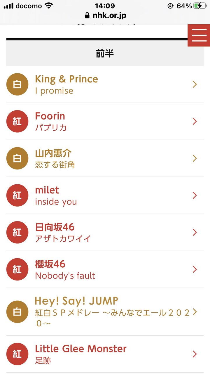 日向坂46 紅白歌合戦 日向坂の曲順は5番目 前後のアーティストは 2ch坂道まとめアンテナ