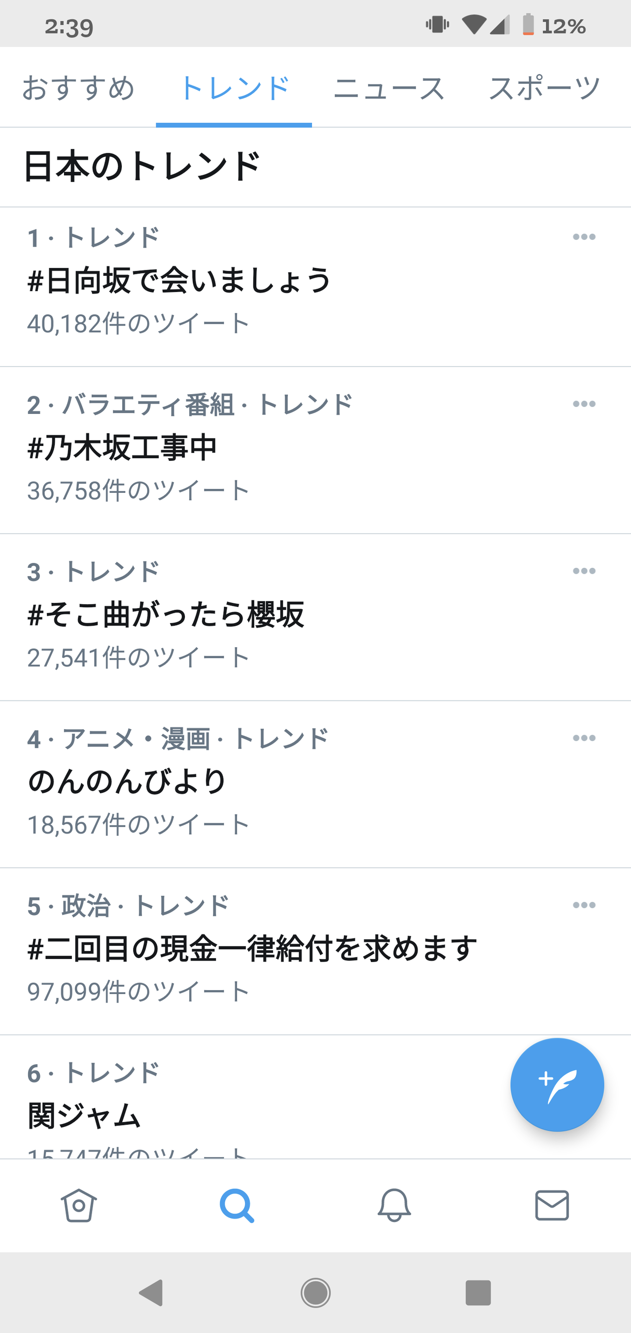 日向坂46 日向坂で会いましょう ツイート数が４万越えｗｗｗｗｗｗｗｗｗｗｗ 日向坂46まとめ 日向速報
