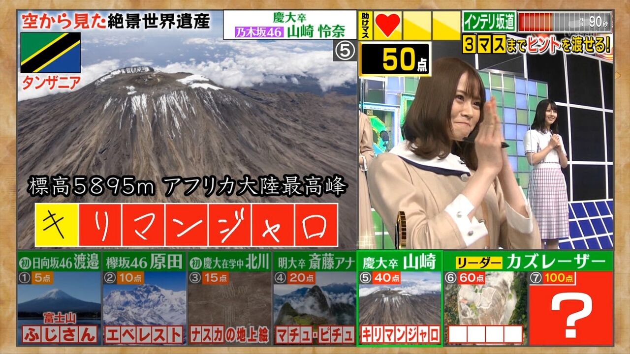 速報 キリマンジャロ におひさまざわつくｗｗｗｗｗｗｗｗｗｗ 日向坂46まとめ 日向速報