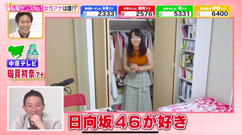 スクリーンショット 2020-10-15 17.52.49