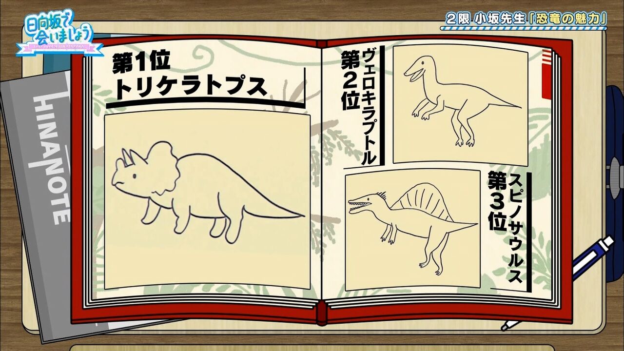 日向坂46 こさかなが書く恐竜の絵が可愛すぎるｗｗｗｗｗｗｗｗｗｗ 日向坂46まとめ 日向速報