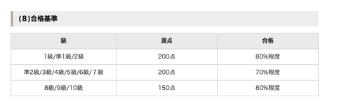 スクリーンショット 2020-06-15 20.58.27