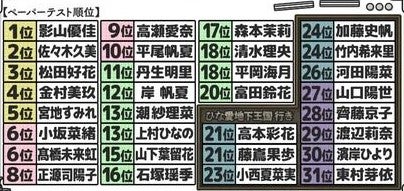 １