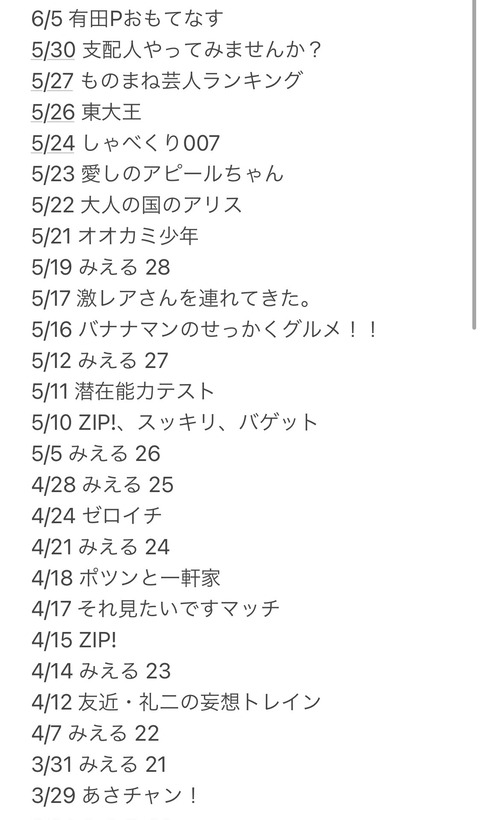 日向坂46 佐々木久美 Tv番組出演本数が上半期だけでもエライことに 日向坂46まとめ 日向速報