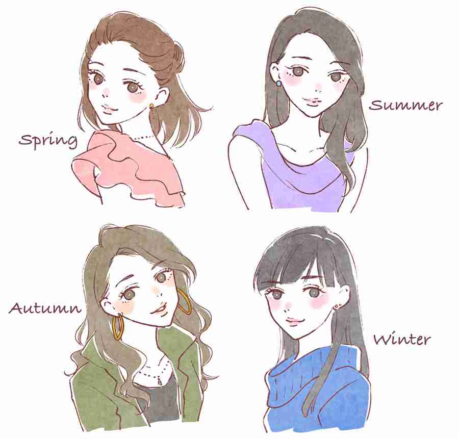 ファッションの気になるまとめ 19年06月