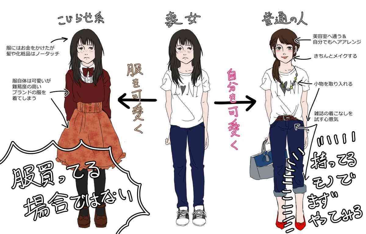 ファッションに詳しい船橋のイケメン 喪女ファッションをなんとかする方法 ファッションに詳しい船橋のイケメン 喪女ファッションをなんとかする方法