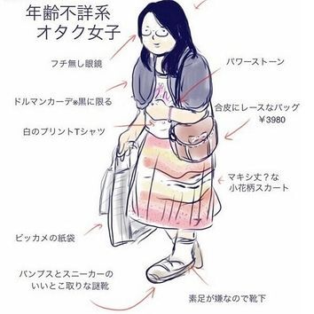 ファッションに詳しい船橋のイケメン 21年03月