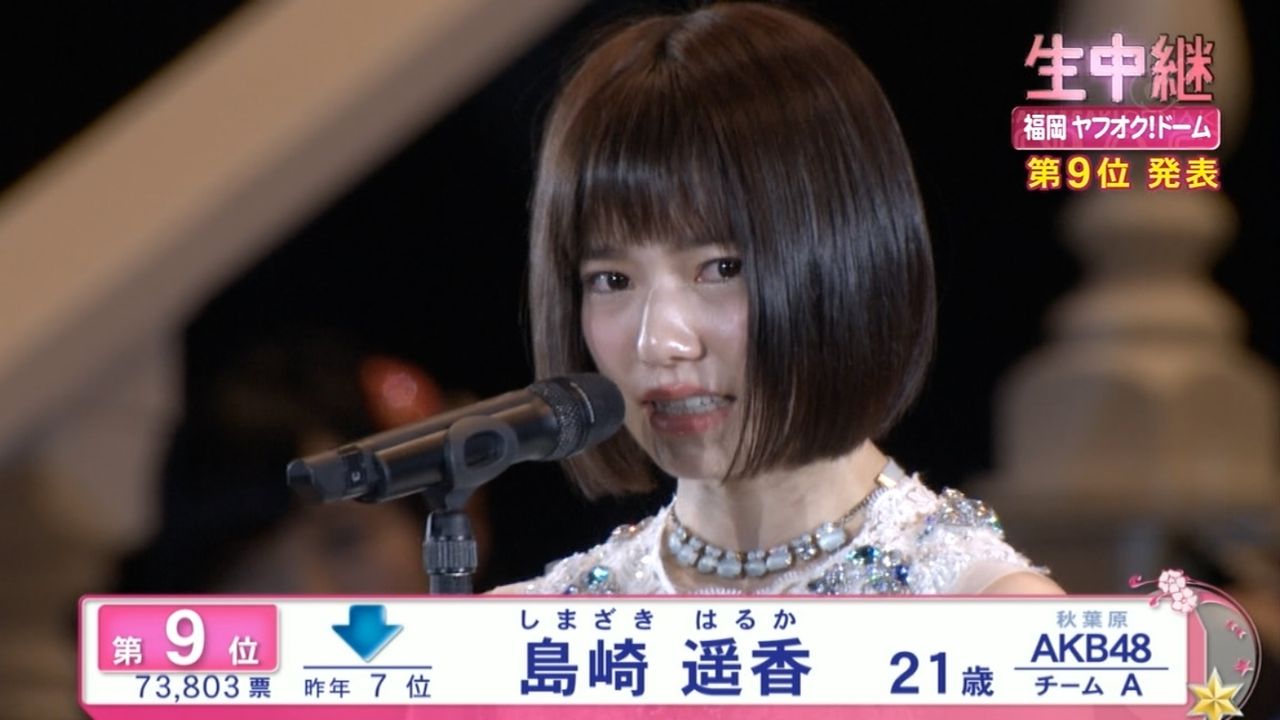悲報 ぱるる Akb総選挙9位で号泣 2ちゃんねらーに態度が悪いと言われたせいで順位下がった ファンブロ