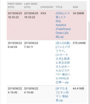 FGOまとめ攻略