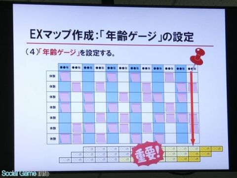 Fate/GO攻略・設定まとめ【FGO】