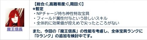 Fate/GO攻略・設定まとめ【FGO】
