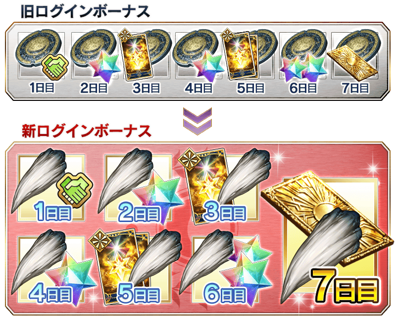 16年06月29日 Fate Grand Order攻略速報 Fgo攻略 まとめ