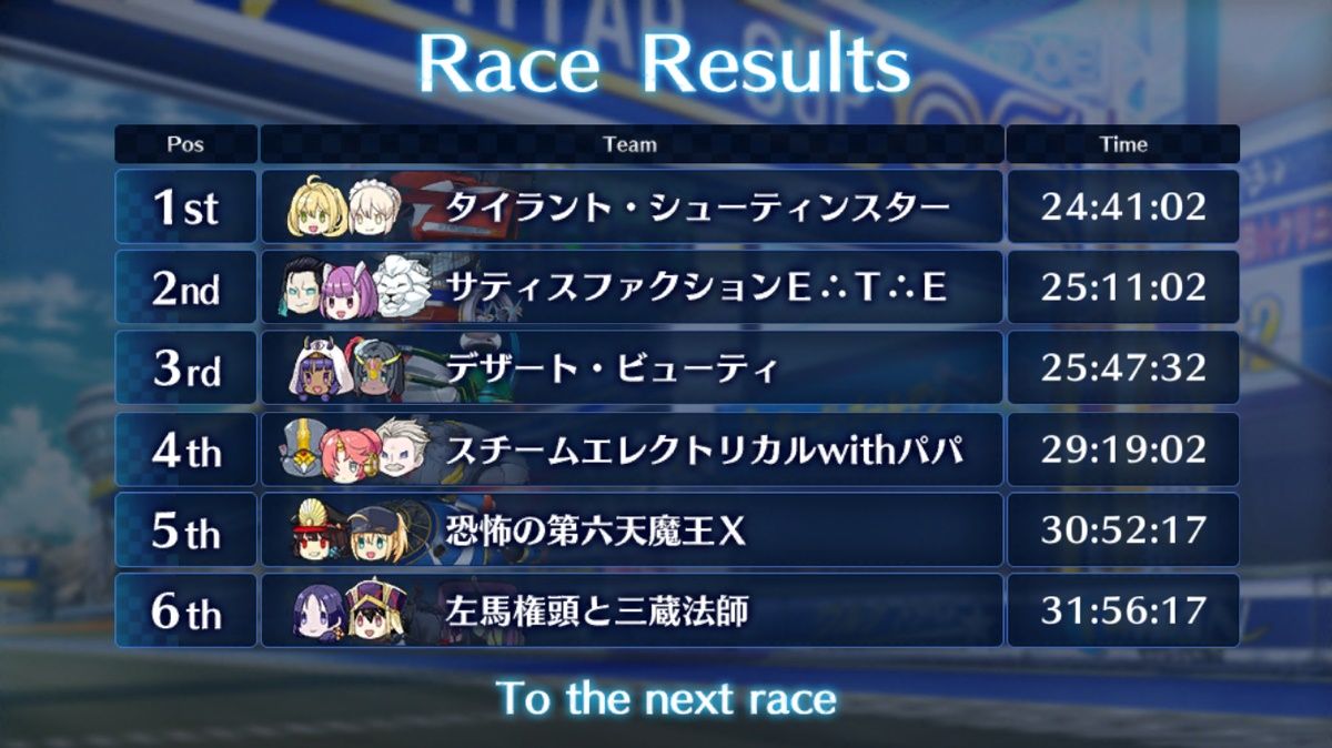 デッドヒート サマーレース 2ページ目 Fate Grand Order攻略速報 Fgo攻略 まとめ デッドヒート サマーレース 2ページ目 Fate Grand Order攻略速報 Fgo攻略 まとめ