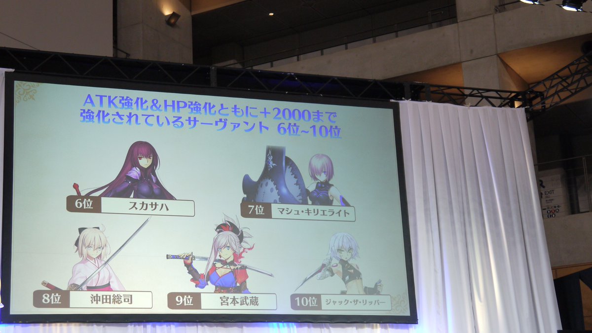 星4フォウくん Fate Grand Order攻略速報 Fgo攻略 まとめ 星4フォウくん Fate Grand Order攻略速報 Fgo攻略 まとめ