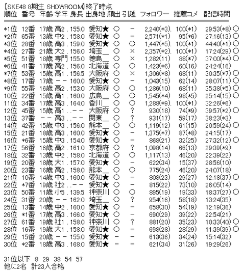 8a886a97