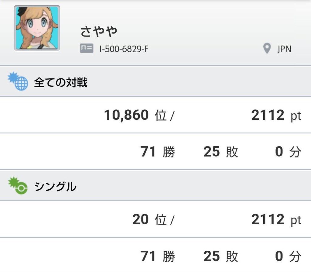 S13 最高最終2112 最終位 その弾丸のような拳で ペリルンパハッサム 少女の見た留年 S13 最高最終2112 最終位 その弾丸のような拳で ペリルンパハッサム 少女の見た留年