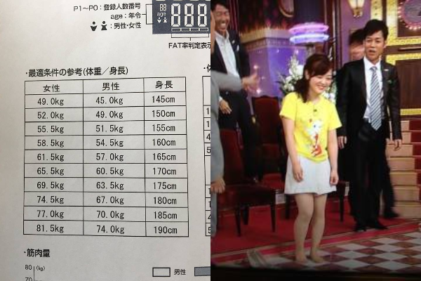 体重測定 男子のみなさん 女子に体重聞くのはアウトですよ 最新 流行速報 W 体重測定 男子のみなさん 女子に体重聞くのはアウトですよ 最新 流行速報 W
