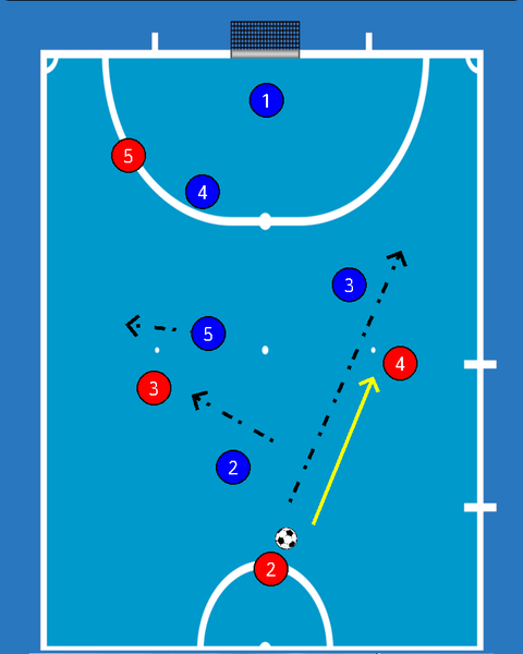Futsal_off-the-ball_002